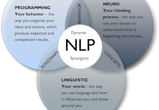 nlp-understanding